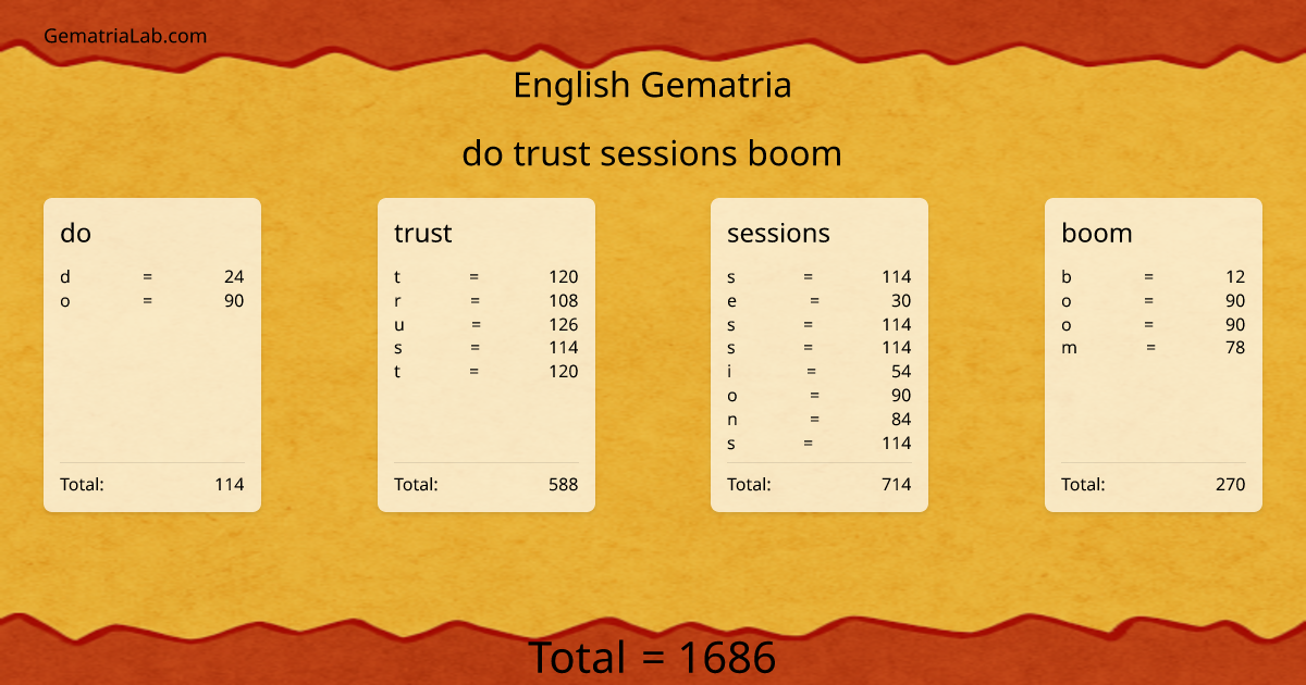 do trust sessions boom in english Gematria